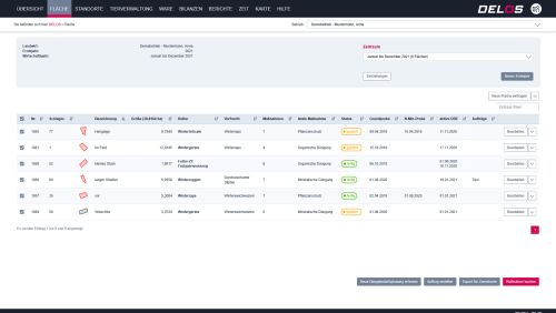 Screenshot der Software DELOS: Sammelbuchung